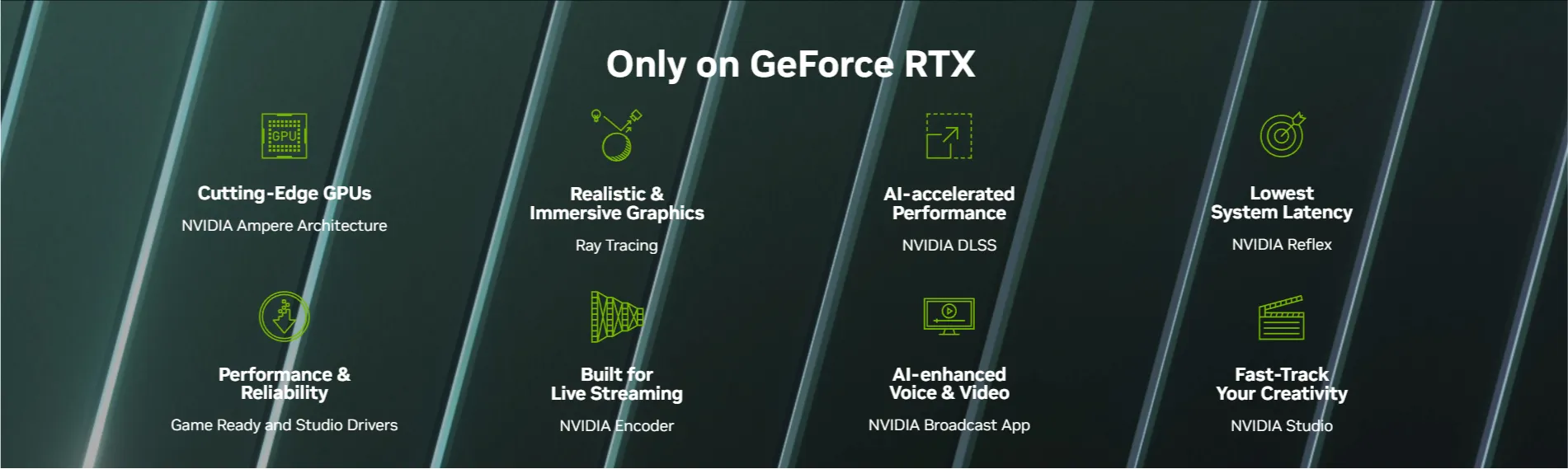 VGA Gigabyte GeForce RTX 3050 EAGLE OC 6G (2)