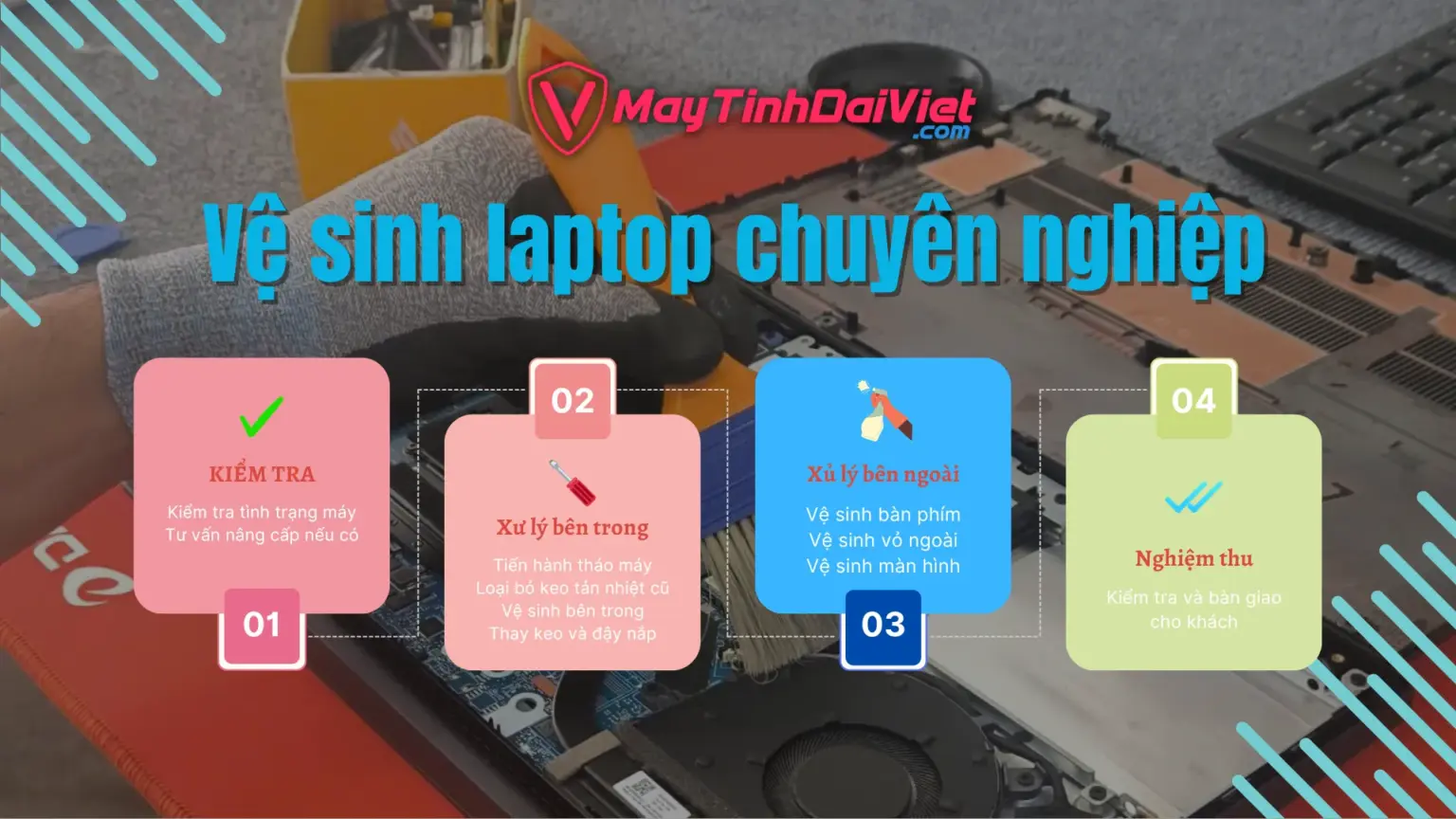 Dịch Vụ Vệ Sinh Laptop và Thay Keo Tản Nhiệt Chuyên Nghiệp (Dĩ An, Thủ Đức) - Ảnh 2