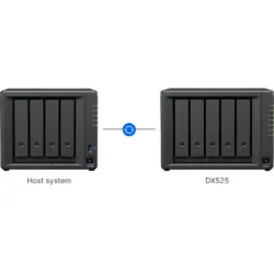 Thiết Bị Mở Rộng Synology DX525 (5 Khay Ổ Đĩa, Hỗ trợ DS925+) - Ảnh 2
