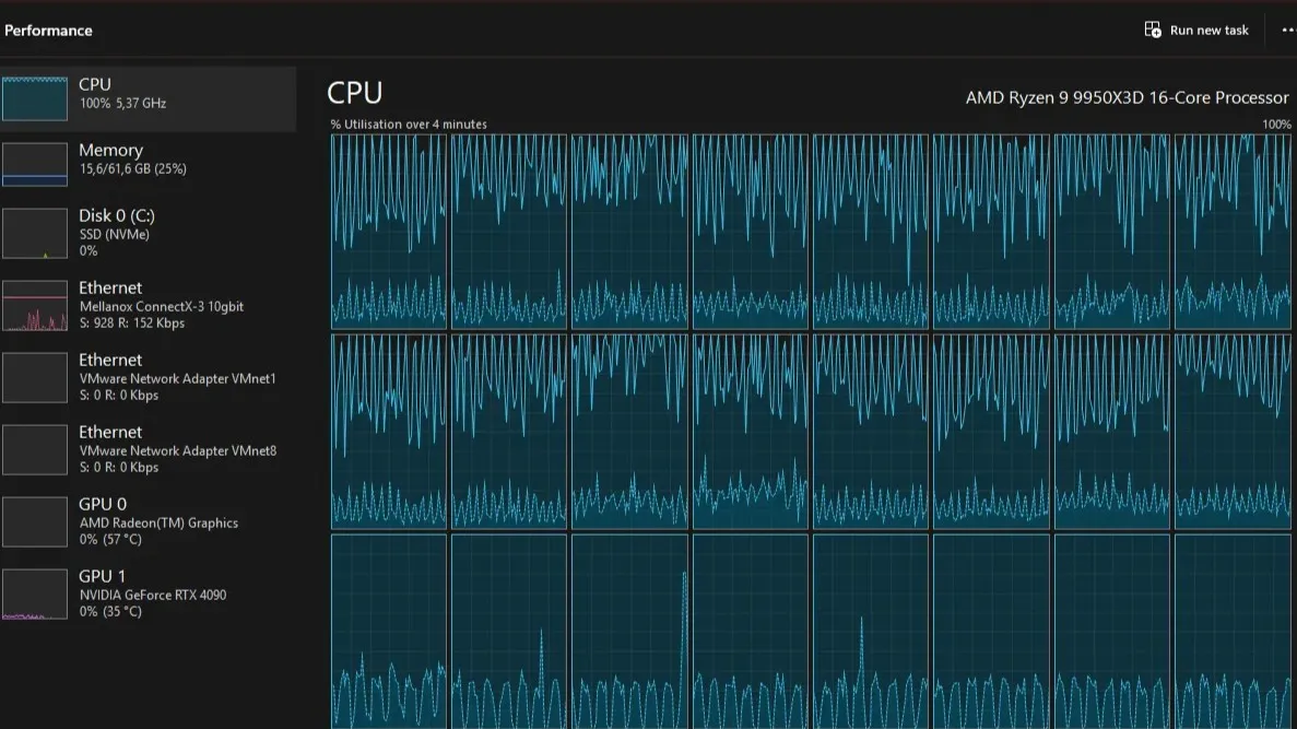 Loi That Nut Co Chai La Gi 4 Dau Hieu Nhan Biet Va Cach Khac Phuc Bottleneck May Tinh 2026 – Cung May Tinh Dai Viet 1