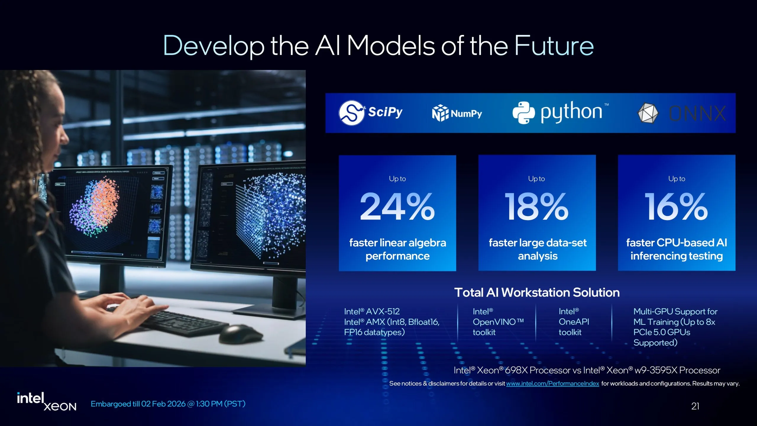 Intel Ra Mắt Cpu Intel Xeon 600 Workstation: Lên Đến 86 Lõi, Bus 8000 Mt/S, 128 Làn Pcie 5.0 Thách Thức Amd Về Giá Cả 10 Hiệu Năng Của Intel Xeon 600 (1)