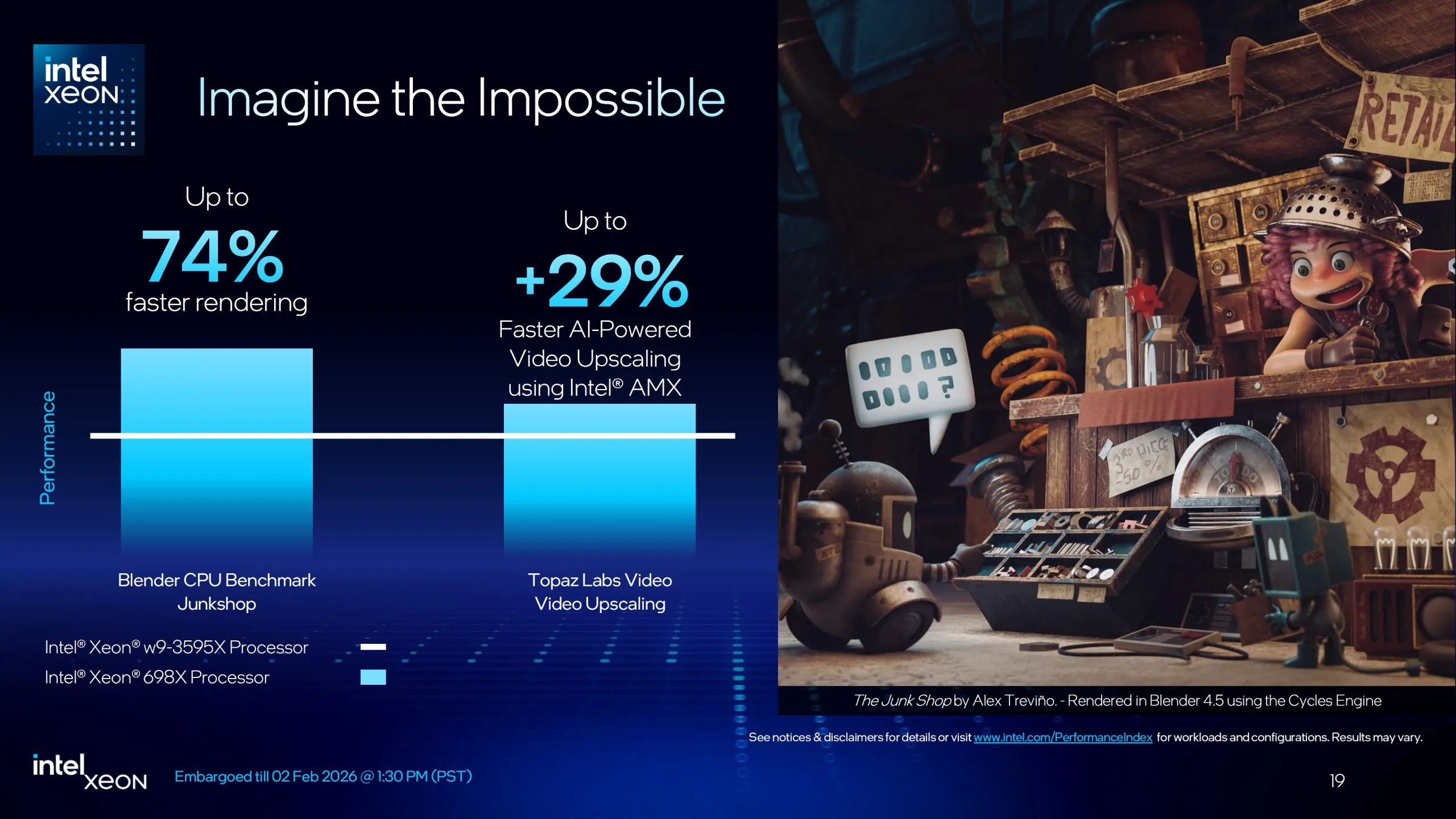 Intel Ra Mắt Cpu Intel Xeon 600 Workstation: Lên Đến 86 Lõi, Bus 8000 Mt/S, 128 Làn Pcie 5.0 Thách Thức Amd Về Giá Cả 12 Hiệu Năng Của Intel Xeon 600 (3)