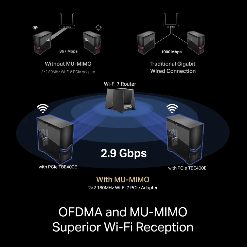 Card WIFI TP LINK BE6500 Archer TBE400E Chinh Hang WIFI 7 Bluetooth 5.4 1