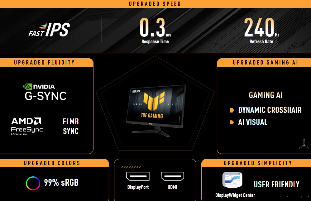 Man Hinh ASUS TUF Gaming VG259QM5A 245 Inch 240Hz FHD IPS