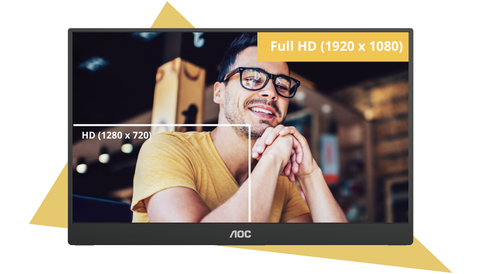 Man Hinh Di Dong AOC 16T2071 15.6 Inch IPS USB C 1